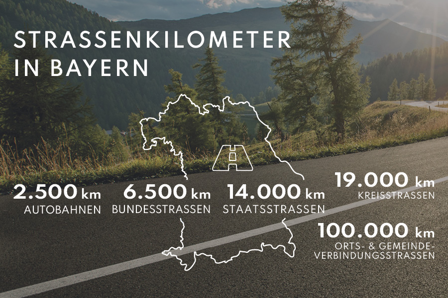Zweckverband kommunale Verkehrsüberwachung Südostbayern Warum